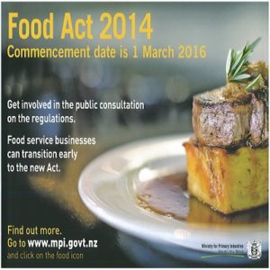 Consultation on the Food Act 2014
