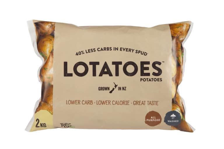 Do not copy or reproduce without permission