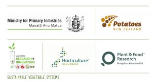 Logos of New Zealand agricultural and food research organizations.