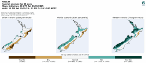 Rainfall anomaly forecast maps for New Zealand, 35-day scenarios.