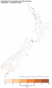 Map of New Zealand showing probabilistic precipitation forecast September to November 2025.