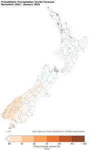 Map of New Zealand precipitation forecast showing dry conditions November 2025 - January 2026