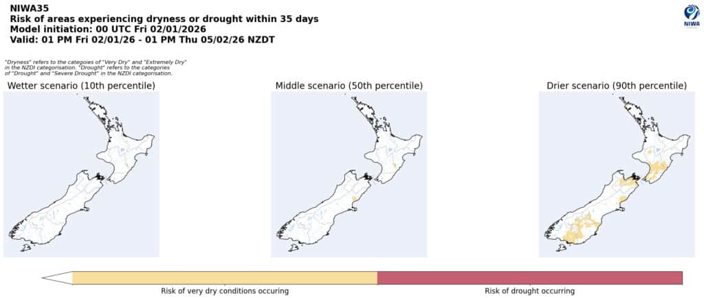 Drought forecast
