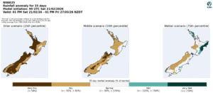 Rainfall anomaly forecast maps for New Zealand, 35 days