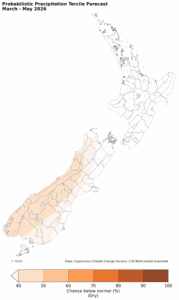 Probabilistic precipitation forecast map of New Zealand March-May 2026.